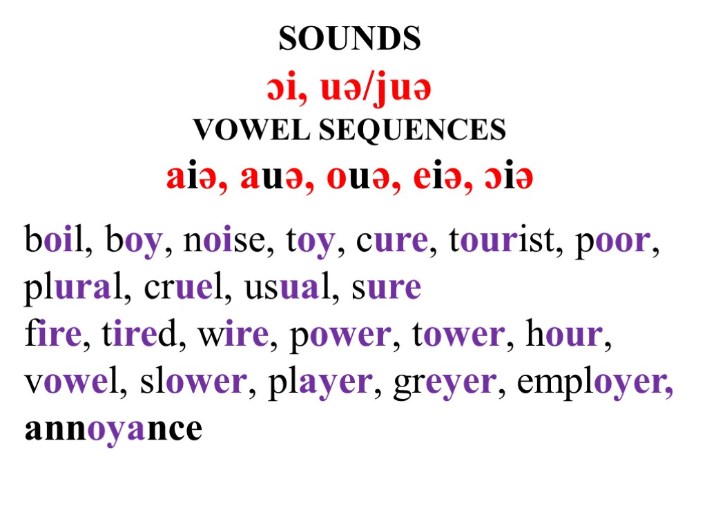 SOUNDS ɔi, uə/juə VOWEL SEQUENCES aiə, auə, ouə, eiə, ɔiə boil, boy, noise, toy,